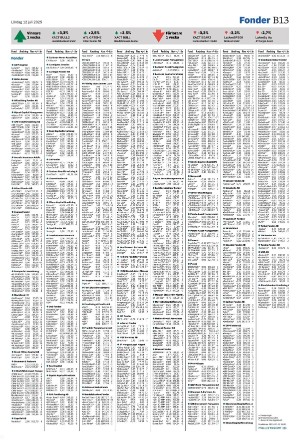 helsingborgsdagblad_b-20250712_000_00_00_013.pdf