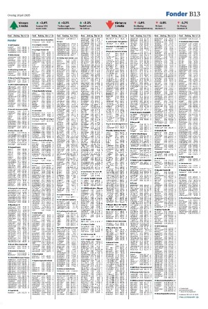 helsingborgsdagblad_b-20250716_000_00_00_013.pdf