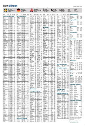 helsingborgsdagblad_b-20250725_000_00_00_010.pdf