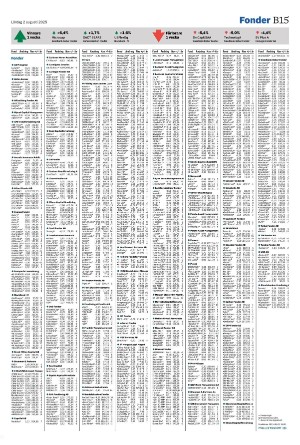 helsingborgsdagblad_b-20250802_000_00_00_015.pdf