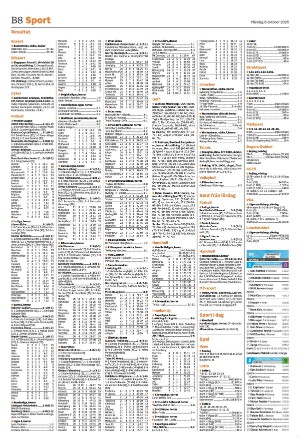 helsingborgsdagblad_b-20251006_000_00_00_008.pdf