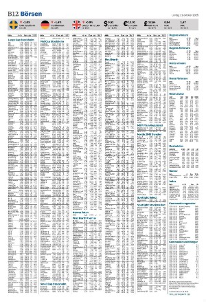 helsingborgsdagblad_b-20251011_000_00_00_012.pdf
