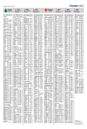 helsingborgsdagblad_b-20251021_000_00_00_011.pdf