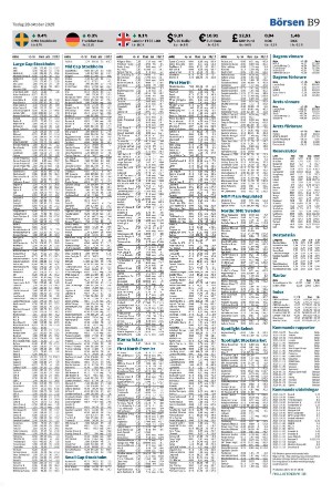 helsingborgsdagblad_b-20251028_000_00_00_009.pdf
