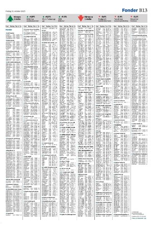 helsingborgsdagblad_b-20251031_000_00_00_013.pdf helsingborgsdagblad_b-20251031_000_00_00_013.pdf