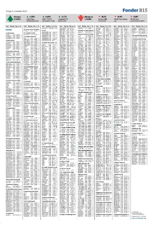 helsingborgsdagblad_b-20251111_000_00_00_015.pdf