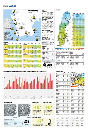 helsingborgsdagblad_b-20251111_000_00_00_024.pdf