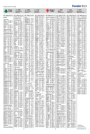 helsingborgsdagblad_b-20251213_000_00_00_013.pdf