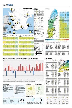 helsingborgsdagblad_b-20251218_000_00_00_020.pdf