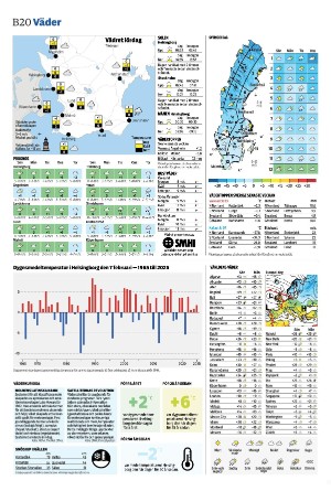 helsingborgsdagblad_b-20260207_000_00_00_020.pdf