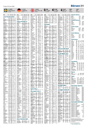 helsingborgsdagblad_b-20260210_000_00_00_009.pdf