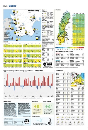 helsingborgsdagblad_b-20260309_000_00_00_020.pdf
