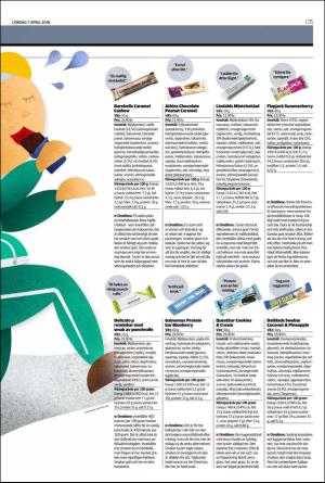helsingborgsdagblad_c-20180407_000_00_00_015.pdf