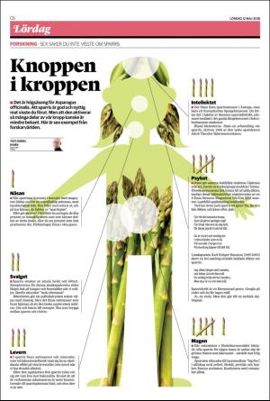 helsingborgsdagblad_c-20180512_000_00_00_006.pdf