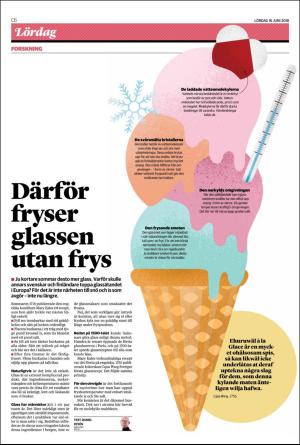 helsingborgsdagblad_c-20180616_000_00_00_006.pdf