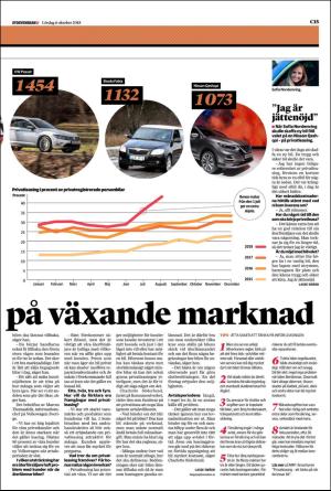 helsingborgsdagblad_c-20181006_000_00_00_015.pdf