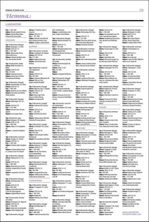 helsingborgsdagblad_c-20190310_000_00_00_025.pdf