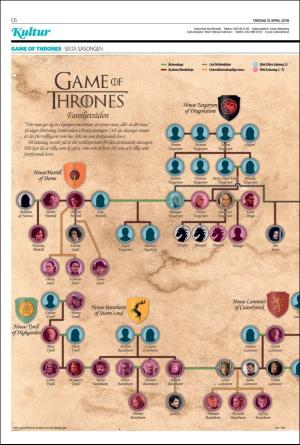 helsingborgsdagblad_c-20190412_000_00_00_006.pdf