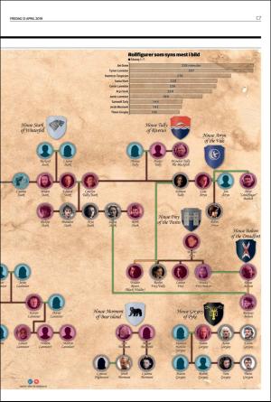 helsingborgsdagblad_c-20190412_000_00_00_007.pdf