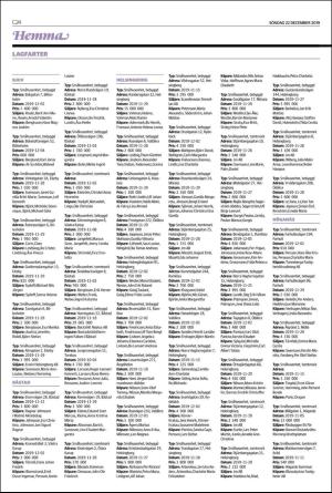 helsingborgsdagblad_c-20191222_000_00_00_024.pdf