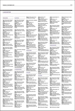 helsingborgsdagblad_c-20191222_000_00_00_025.pdf