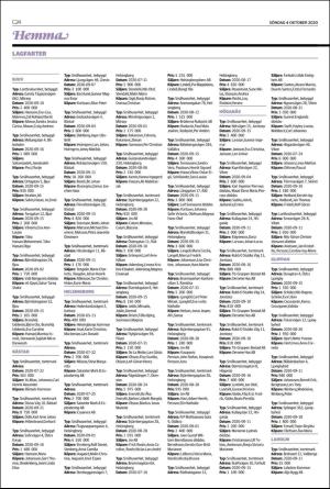 helsingborgsdagblad_c-20201004_000_00_00_024.pdf