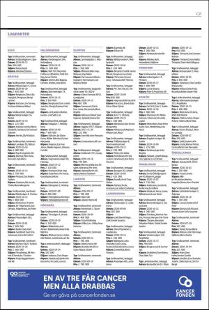 helsingborgsdagblad_c-20201108_000_00_00_021.pdf