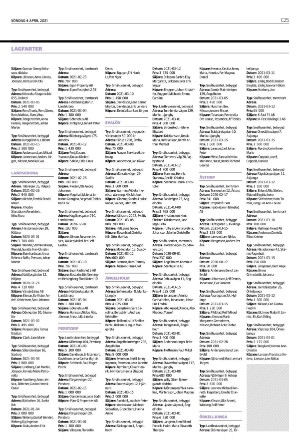 helsingborgsdagblad_c-20210404_000_00_00_025.pdf