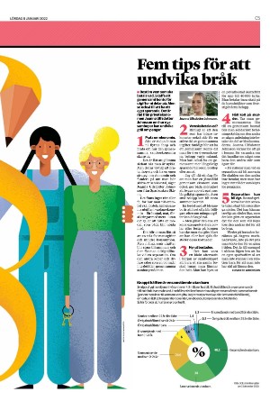 helsingborgsdagblad_c-20220108_000_00_00_005.pdf