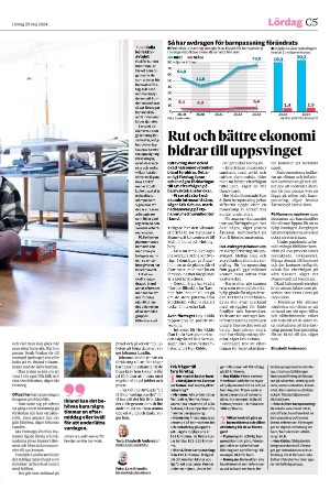 helsingborgsdagblad_c-20240525_000_00_00_005.pdf