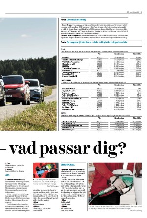 helsingborgsdagblad_p-20211014_000_00_00_005.pdf