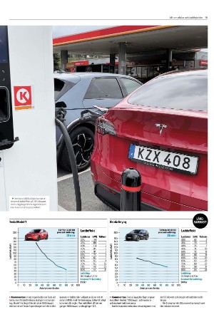 helsingborgsdagblad_p-20211111_000_00_00_019.pdf