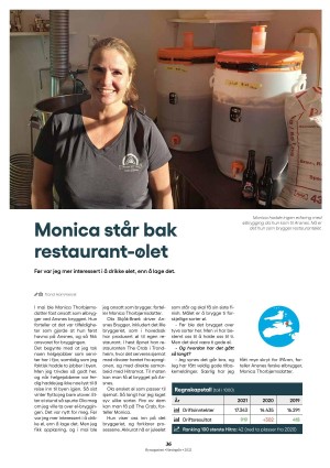 hitrafroya_bilag2-20221118_000_00_00_036.pdf