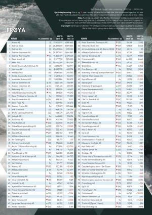 hitrafroya_bilag3-20241122_000_00_00_019.pdf