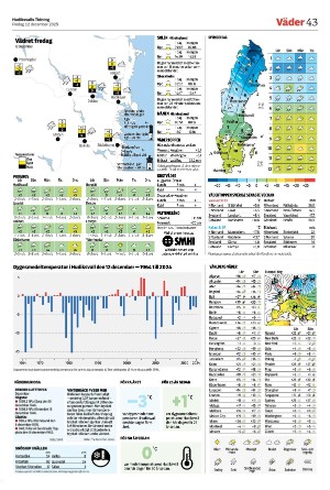 hudiksvallstidning-20251212_000_00_00_043.pdf