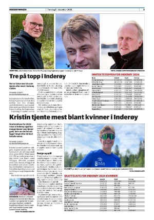 inderoyningen-20251211_000_00_00_005.pdf