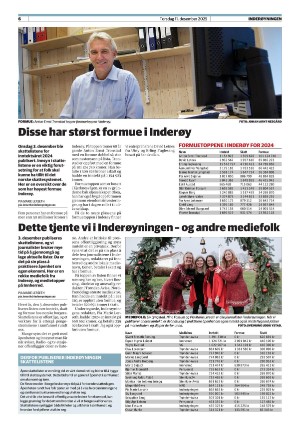 inderoyningen-20251211_000_00_00_006.pdf