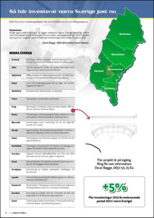 industrivarlden-20131028_000_00_00_048.pdf