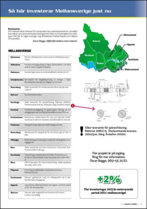 industrivarlden-20131028_000_00_00_049.pdf