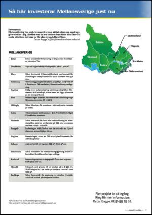 industrivarlden-20140226_000_00_00_049.pdf