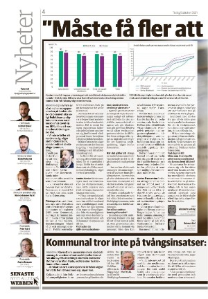 jonkopingsposten-20211005_000_00_00_004.pdf