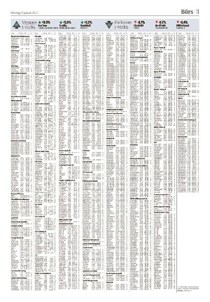 jonkopingsposten-20220124_000_00_00_011.pdf