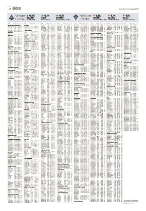 jonkopingsposten-20220221_000_00_00_016.pdf