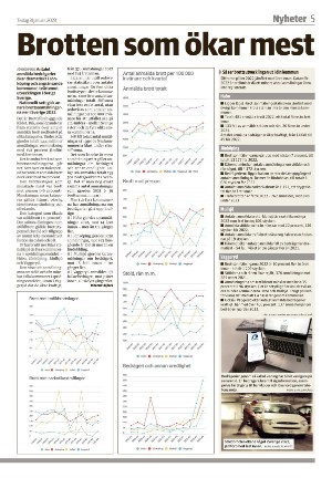 jonkopingsposten-20230131_000_00_00_005.pdf