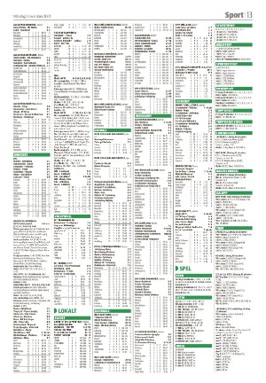 jonkopingsposten_a-20211101_000_00_00_013.pdf