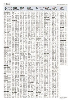jonkopingsposten_a-20211115_000_00_00_014.pdf