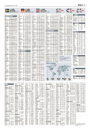 jonkopingsposten_a-20211208_000_00_00_005.pdf