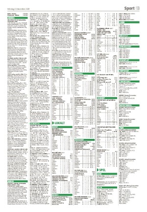 jonkopingsposten_a-20211220_000_00_00_013.pdf