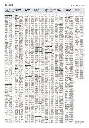 jonkopingsposten_a-20211227_000_00_00_010.pdf