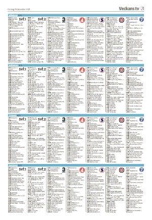 jonkopingsposten_a-20211229_000_00_00_021.pdf